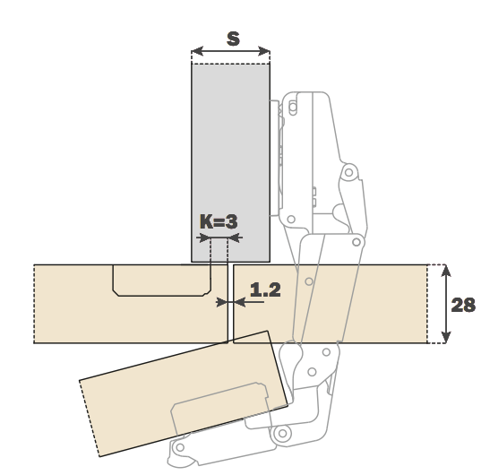 &ldquo;C&rdquo; Value